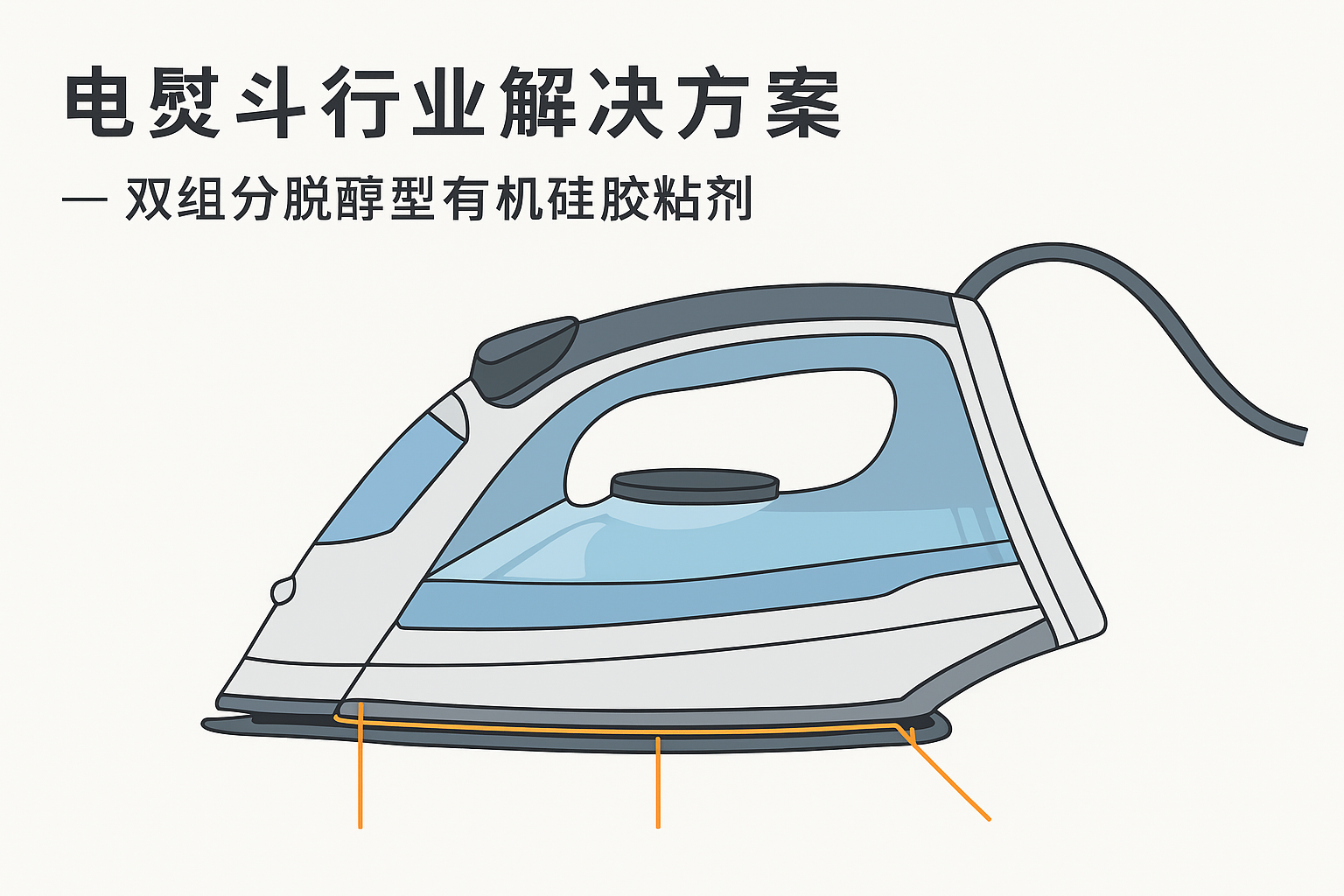电熨斗行业解决方案